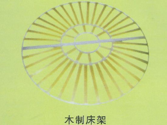 點(diǎn)擊查看詳細(xì)信息<br>標(biāo)題：木制床架 閱讀次數(shù)：2283